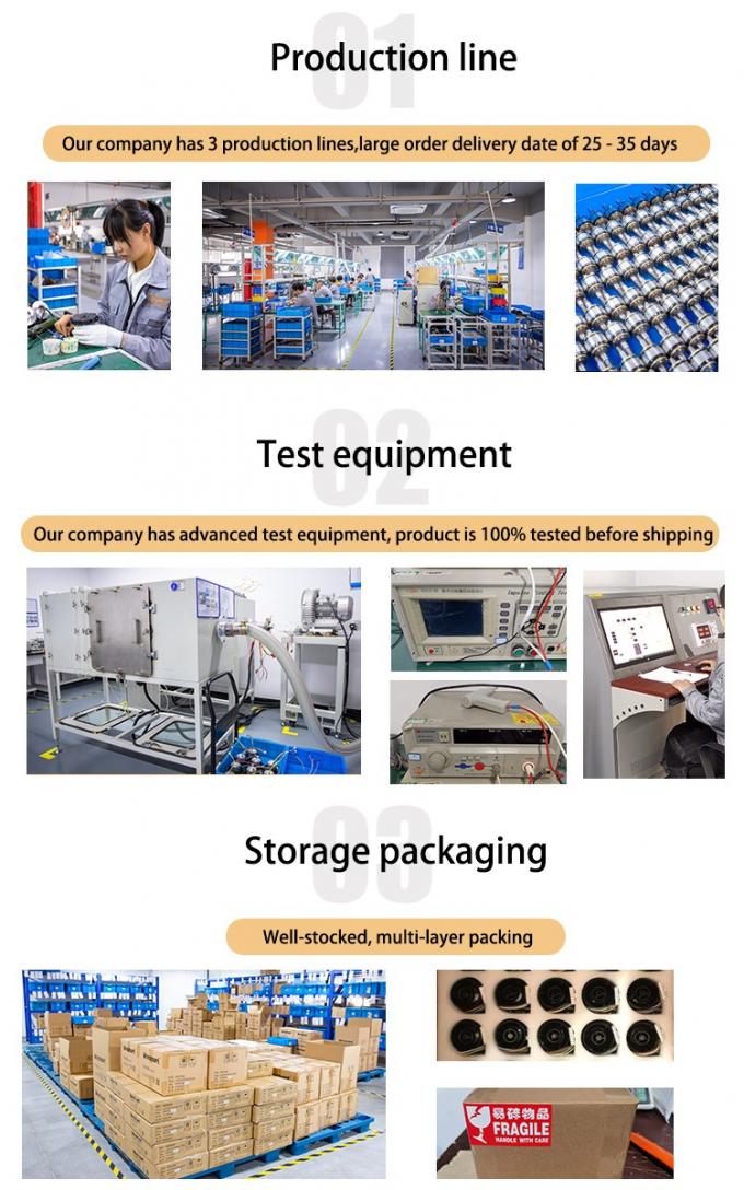 Langdurige borstelloze gelijkstroomblazer voor schone omgevingen 15000 uur Levensduur bij 25°C 2